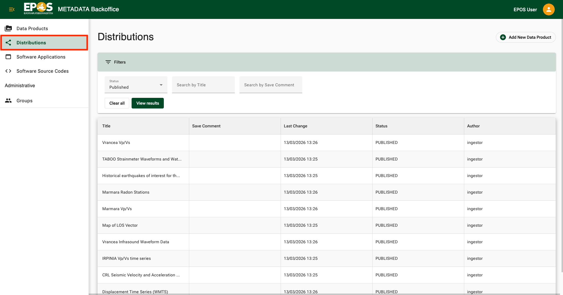 Distribution list with filters for title and status