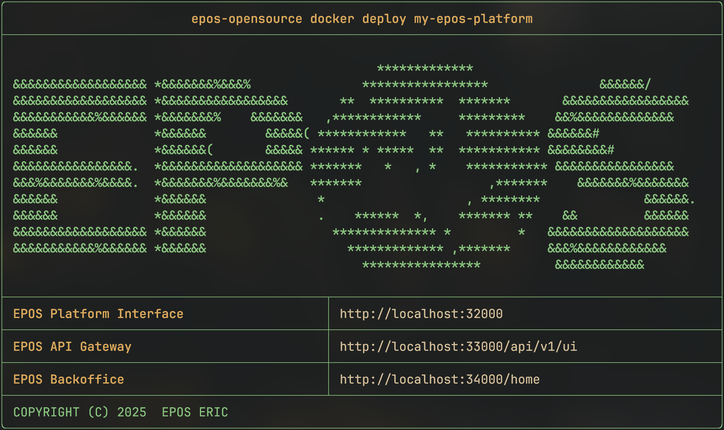 EPOS Platform Deployment