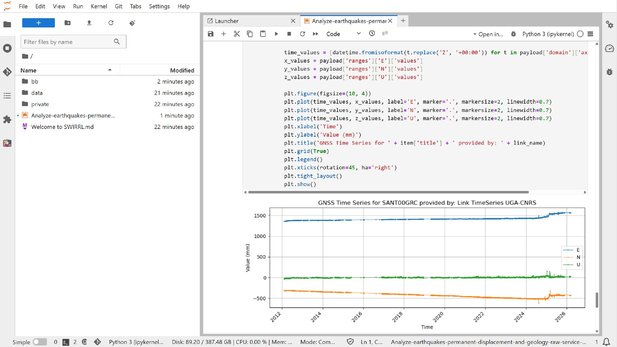 Example notebook-generated GNSS time-series plot