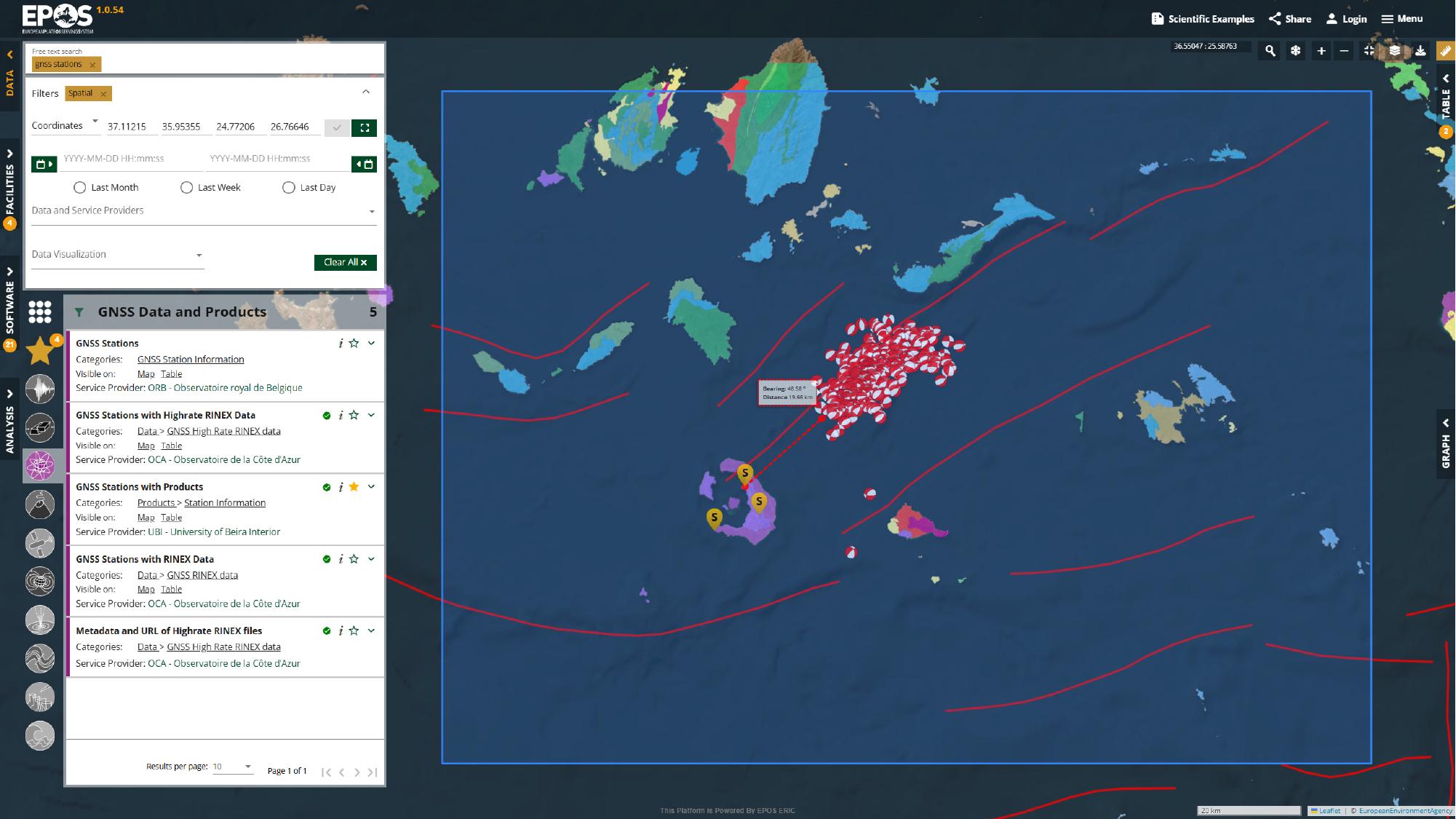 Measure the distance from the station cluster to the earthquake cloud