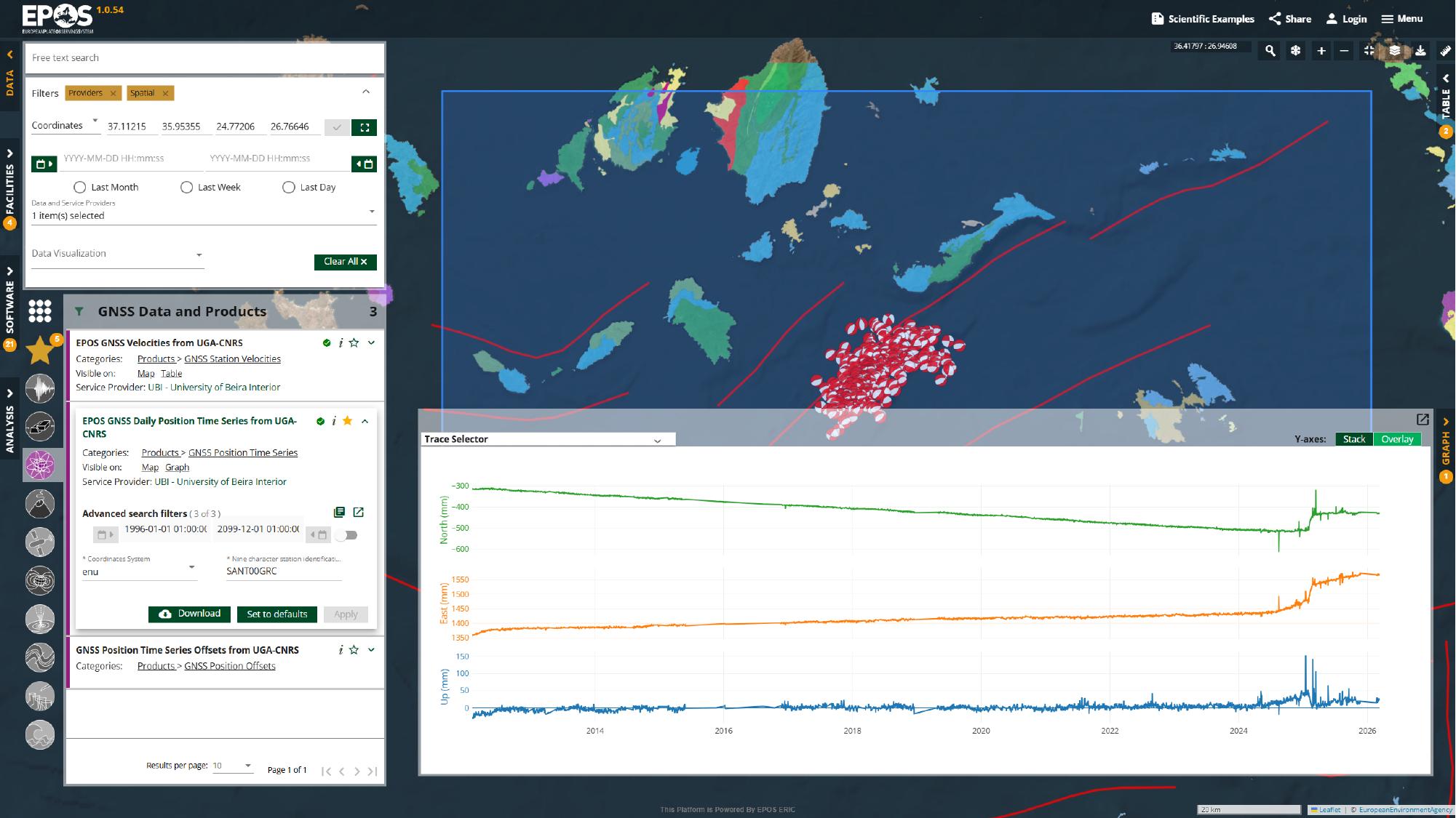 Use graph view to inspect the three GNSS components interactively