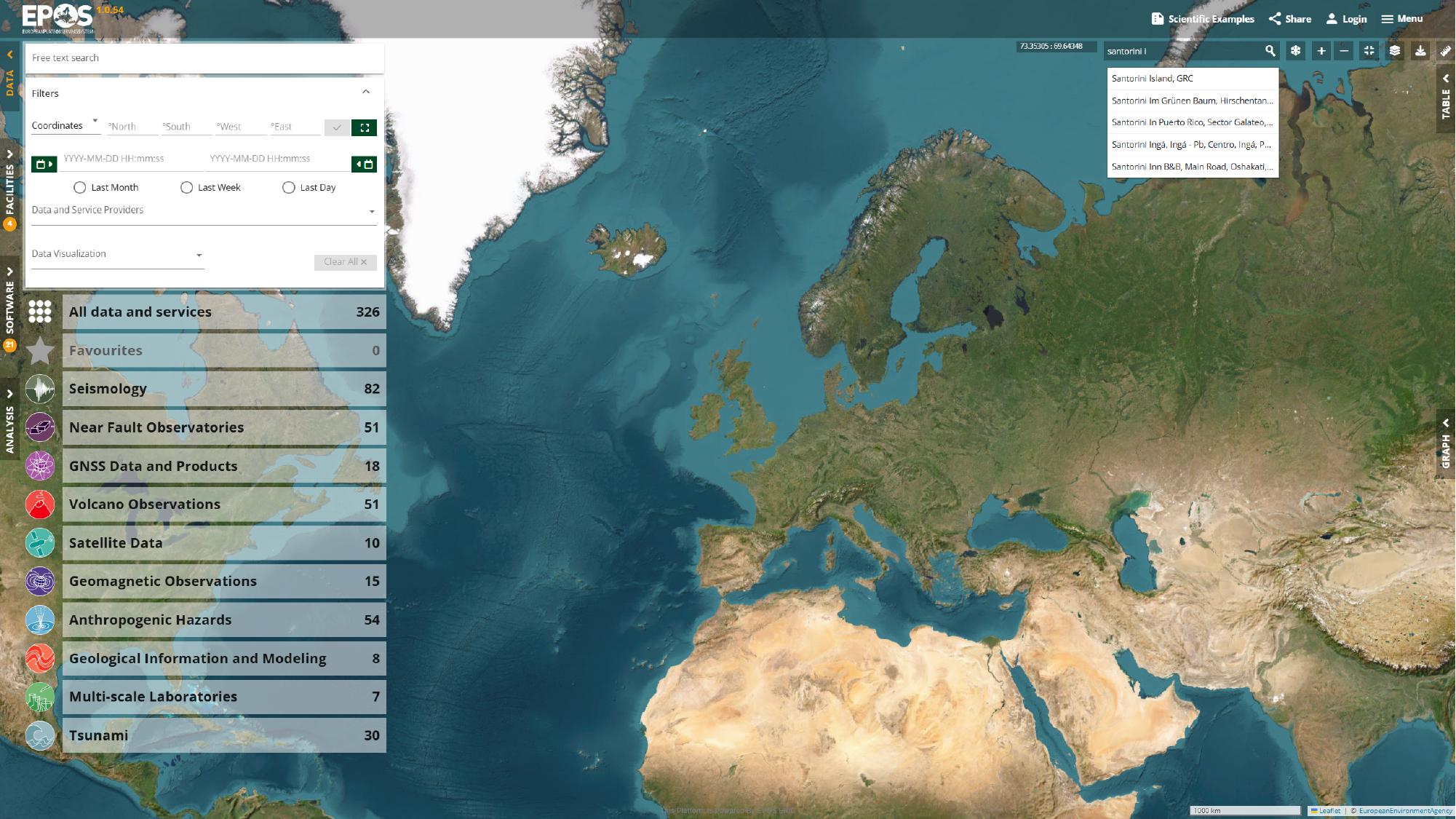 Search for Santorini in the Platform interface